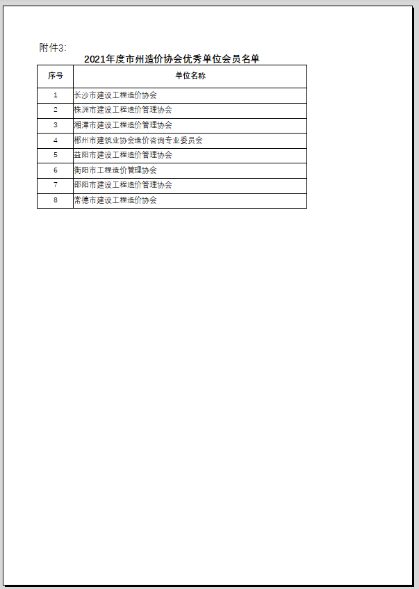 湘能卓信項(xiàng)目管理,全過程咨詢,湖南長沙工程造價(jià)咨詢,PPP項(xiàng)目咨詢,湖南長沙BIM項(xiàng)目咨詢,工程造價(jià)公司